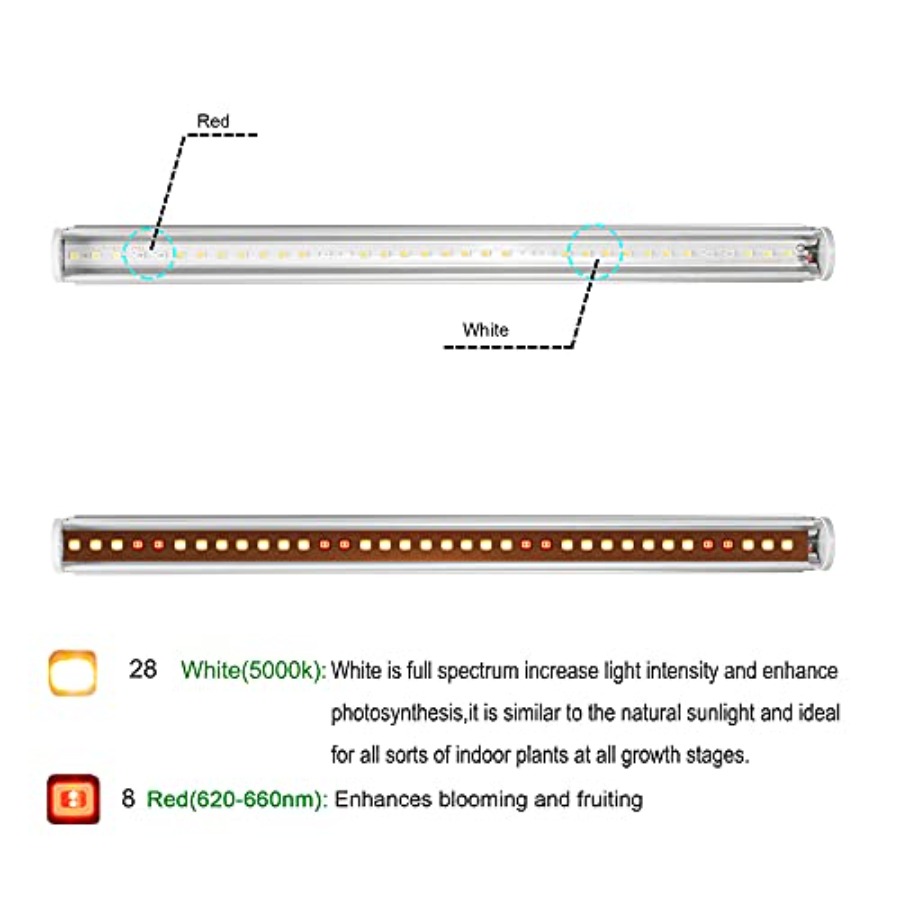 屋内植物用LED育成ライトバー、温室植物育成棚用太陽光育成ラ - Led Strip Lights のレビューと価格